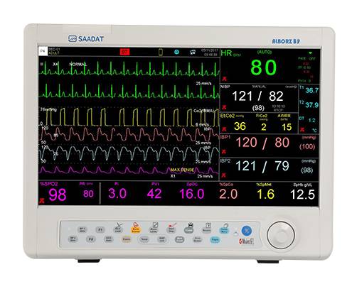 Patient Care Monitor