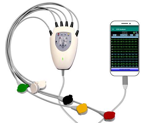 Jam H1 Wearable Monitor (ECG) 